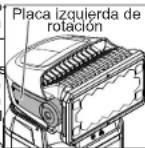 MILWAUKEE M18 212321HD - Reparaciones - 1