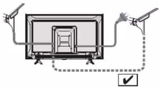 PANASONIC TX24LS500E - Connexions - 1