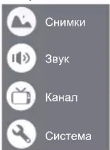 PANASONIC TX24LS500E - Опция - 1