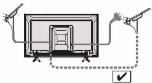PANASONIC TX24LS500E - Връзки - 2