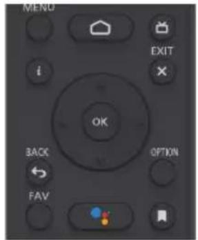 PANASONIC TX24LS500E - Tālvadības pults funkcijas - 2