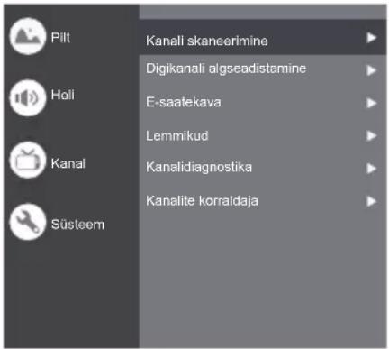 PANASONIC TX24LS500E - Kanal - 1