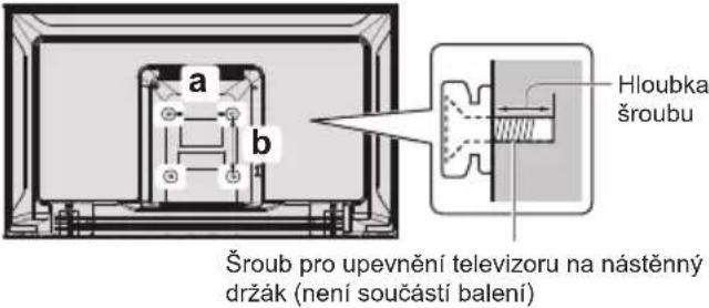 PANASONIC TX24LS500E - Montáž televizoru na stěnu (volitelné) - 1
