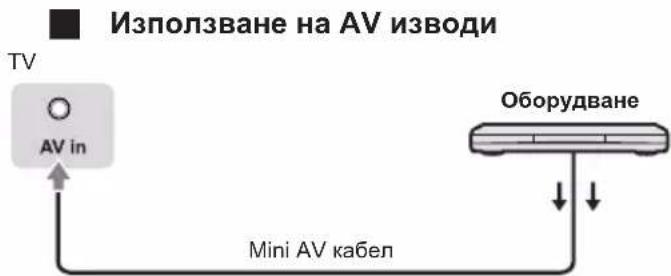 PANASONIC TX24LS500E - Връзки - 3
