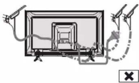 PANASONIC TX24LS500E - Connections - 3