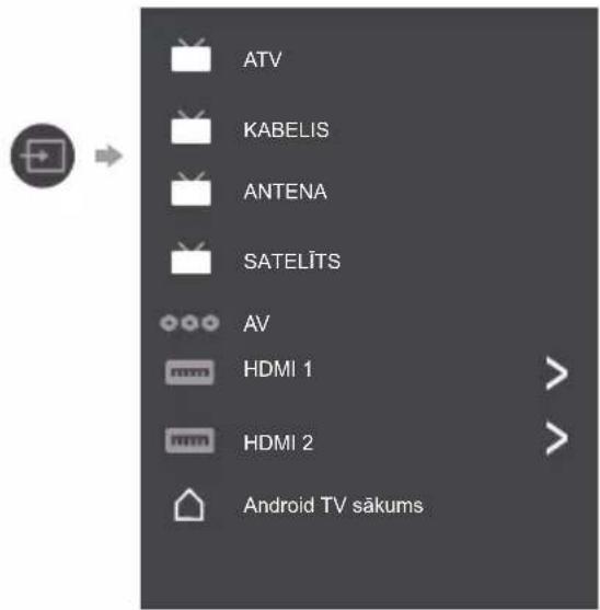 PANASONIC TX24LS500E - Ārējās ievades skatīšanās - 1
