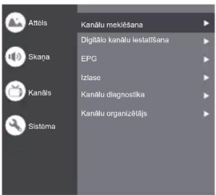 PANASONIC TX24LS500E - Kanāls - 1