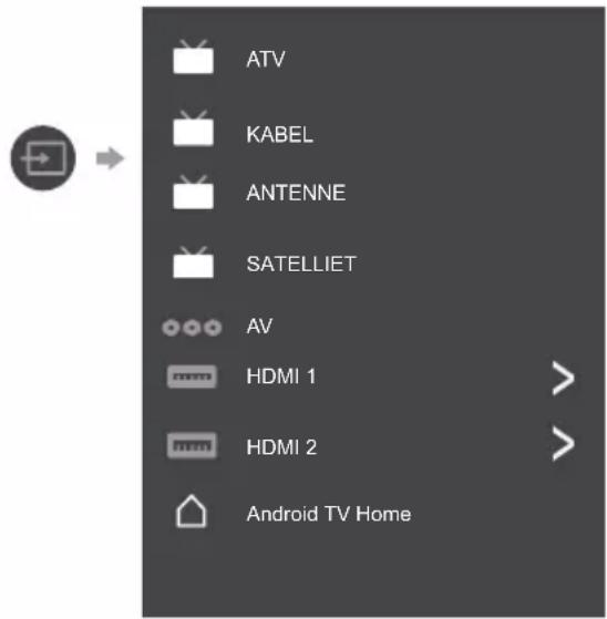 PANASONIC TX24LS500E - Externe ingangen bekijken - 1