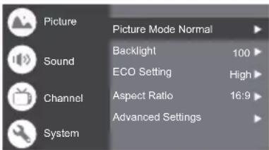 PANASONIC TX24LS500E - Picture - 1