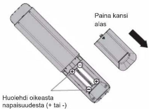 PANASONIC TX43LX700E - Kaukosäätimen paristojen asettaminen - 1
