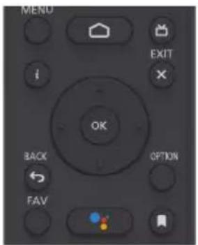 PANASONIC TX43LX700E - Tālvadības pults funkcijas - 10