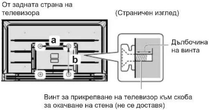 PANASONIC TX43LX700E - Монтиране на телевизора на стена (опция) - 1