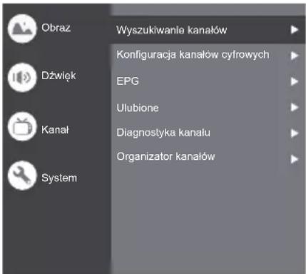 PANASONIC TX43LX700E - Kanal - 1