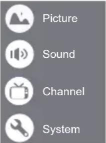 PANASONIC TX43LX700E - Option - 1