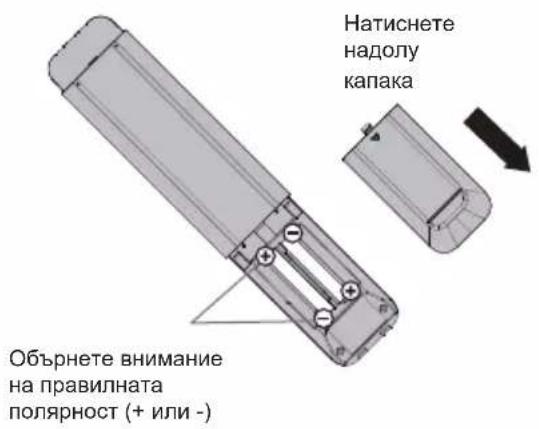PANASONIC TX43LX700E - Поставете батериите в дистанционното управление - 1