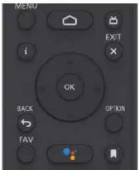 PANASONIC TX43LX700E - Funktionen der Fernbedienung - 4