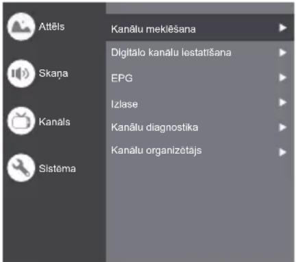PANASONIC TX43LX700E - Kanāls - 1