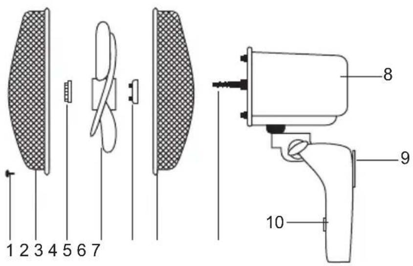 ARDES AR5W40RW - Technical informations - 1