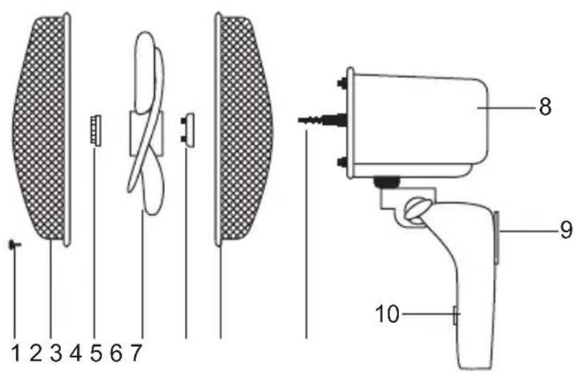 ARDES AR5W40RW - Informazioni tecniche - 1