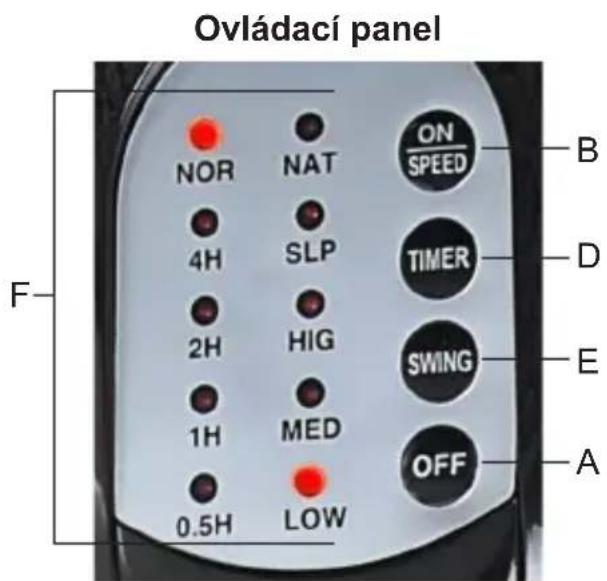 ARDES AR5W40RW - Instalace na stěnu: - 2
