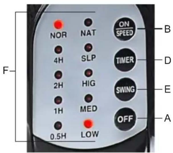 ARDES AR5W40RW - Wandbefestigung: - 2