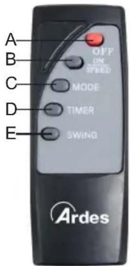 ARDES AR5W40RW - GERÄT MOTNAGE - 1