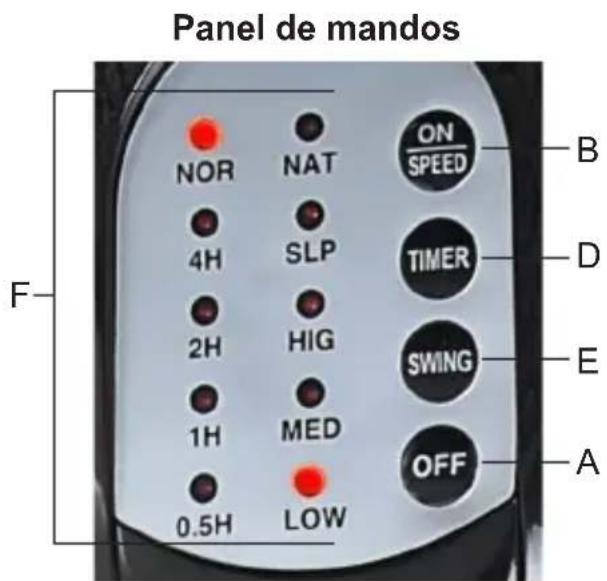 ARDES AR5W40RW - Instalación en pared: - 2