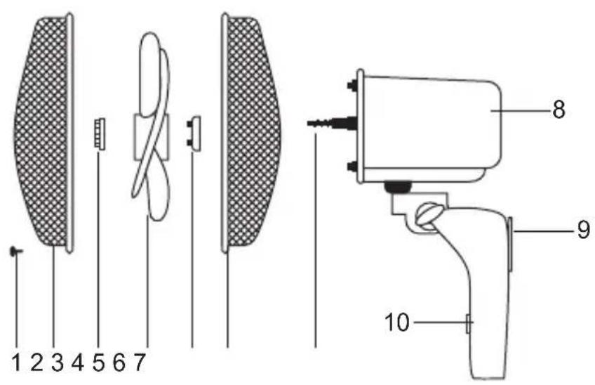 ARDES AR5W40RW - Technische informationen - 1