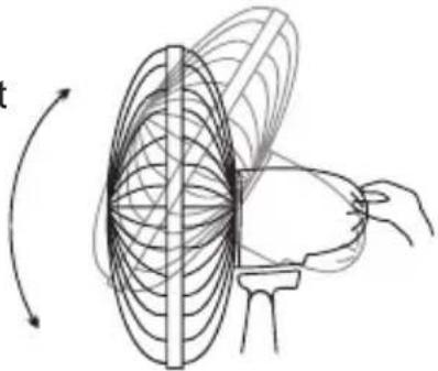 ARDES AR5W40RW - SWING-Taste (E): - 1