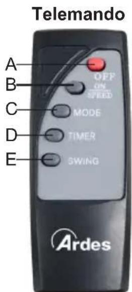 ARDES AR5W40RW - Instalación en pared: - 3