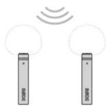 Røde Stereo Bar - Éléments de la stereo bar - 2