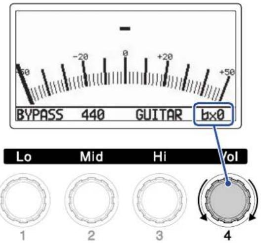 ZOOM G2 FOUR - Emploi de flat tunings - 1