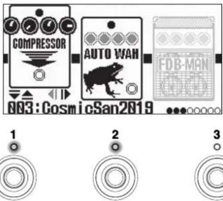 ZOOM G2 FOUR - Activation/désactivation des effets - 3