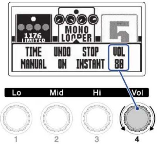 ZOOM G2 FOUR - Réglage du volume - 1