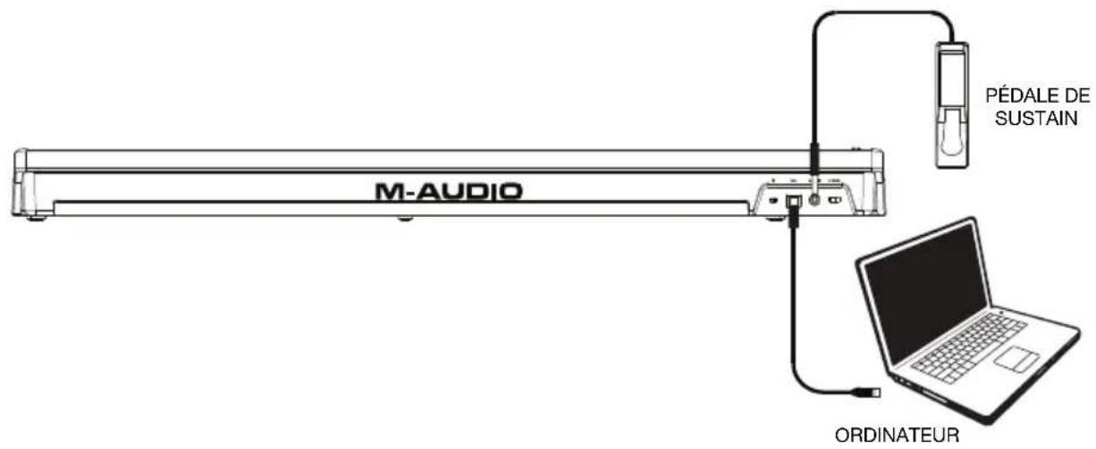 M-AUDIO Keystation 49es MK2 - Démarrage - 1
