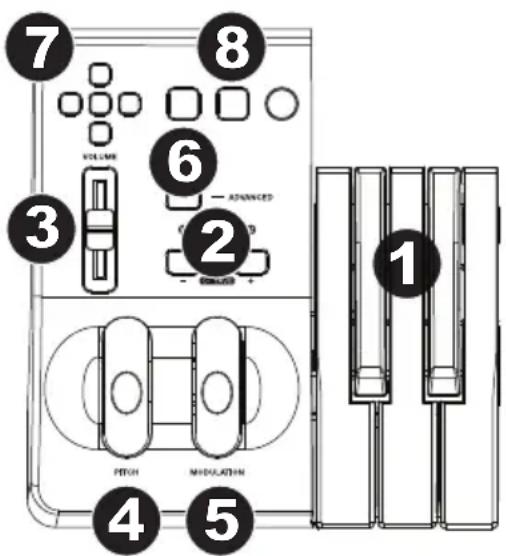 M-AUDIO Keystation 49es MK2 - Top Panel - 1