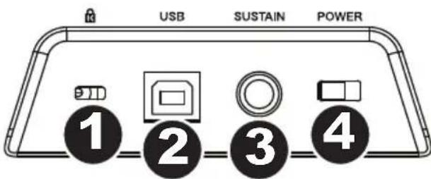 M-AUDIO Keystation 49es MK2 - Pannello posteriore - 1