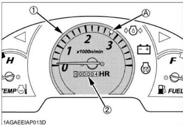 KUBOTA B2401N - Compteur d'heures / compte-tours - 1