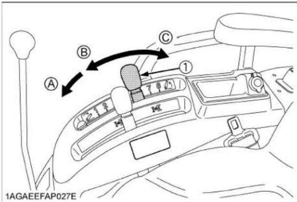 KUBOTA B2401N - Contrôle de position - 1