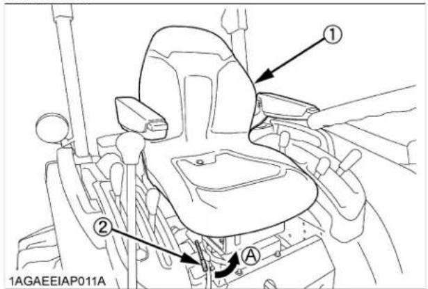 KUBOTA B2401N - ◆Ajustement de la position - 1