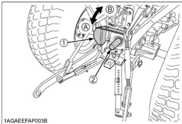 KUBOTA B2401N - Fonctionnement de la PDF (prise de FORCE) - 1