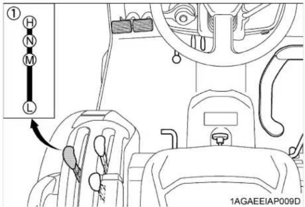 KUBOTA B2401N - Important : - 1