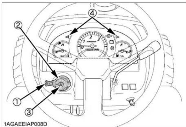 KUBOTA B2401N - Interrupteur des phares / de clignotants / des feux de détresse - 1