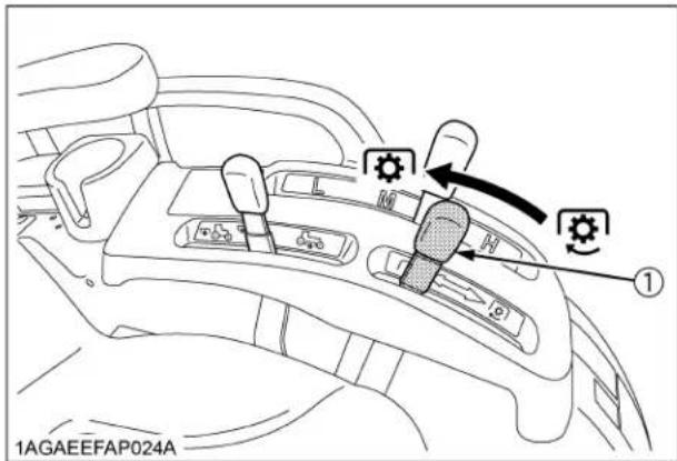 KUBOTA B2401N - Positionnez le levier d'embrayage de la PDF en position "désengager". - 1