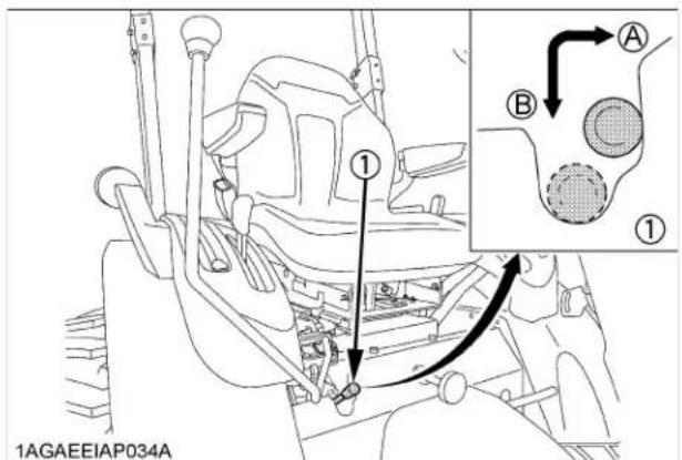 KUBOTA B2401N - Avertissement - 1