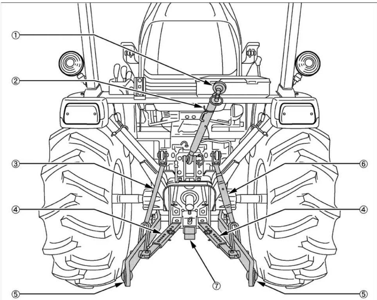 KUBOTA B2401N - Attelage 3 POINTS & BARRE d'attelage - 1