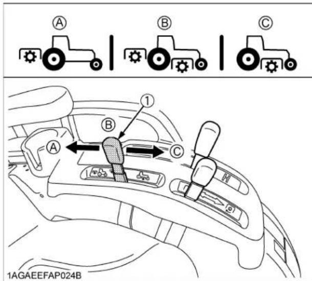 KUBOTA B2401N - Avertissement - 1
