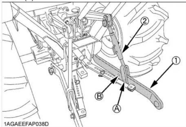 KUBOTA B2401N - Sélectionnez les positions de la tige de levage et le trou du bras inférieur - 1