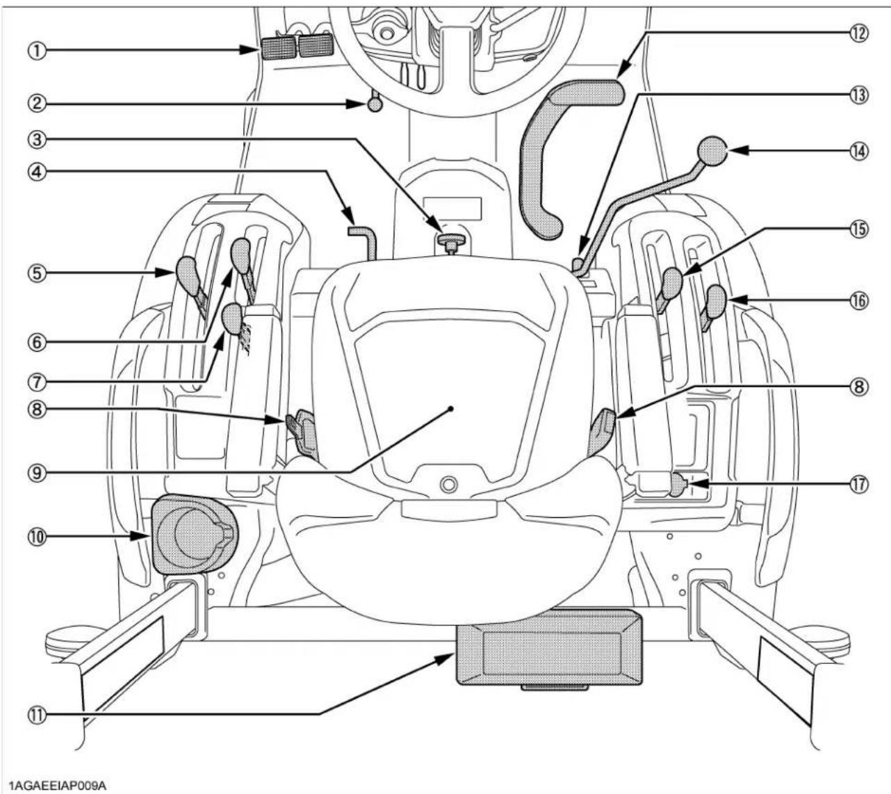 KUBOTA B2401N - Contrôles manuels et à pédales - 1