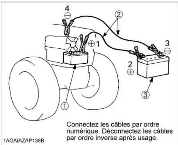 KUBOTA B2401N - Avertissement - 1